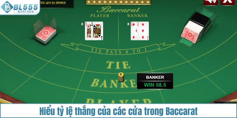 Hiểu tỷ lệ thắng của các cửa trong Baccarat